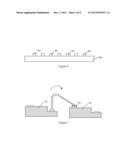 LED LIGHT SOURCE PACKAGING METHOD, LED LIGHT SOURCE PACKAGE STRUCTURE AND     LIGHT SOURCE MODULE diagram and image