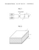 VIBRATION WAVE DRIVING DEVICE, IMAGE PICKUP DEVICE, OPTICAL APPARATUS,     LIQUID DISCHARGE DEVICE, AND ELECTRONIC APPARATUS diagram and image