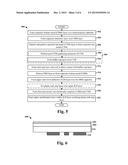 BUFFER CAP LAYER TO IMPROVE MIM STRUCTURE PERFORMANCE diagram and image