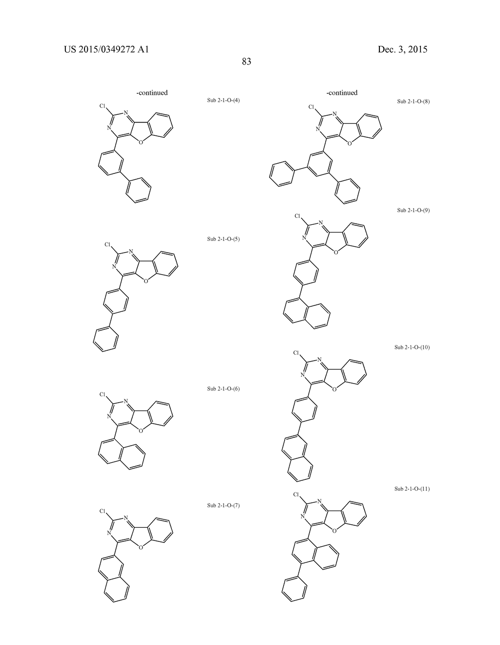 COMPOUND FOR ORGANIC ELECTRIC ELEMENT, ORGANIC ELECTRIC ELEMENT COMPRISING     THE SAME AND ELECTRONIC DEVICE THEREOF - diagram, schematic, and image 85