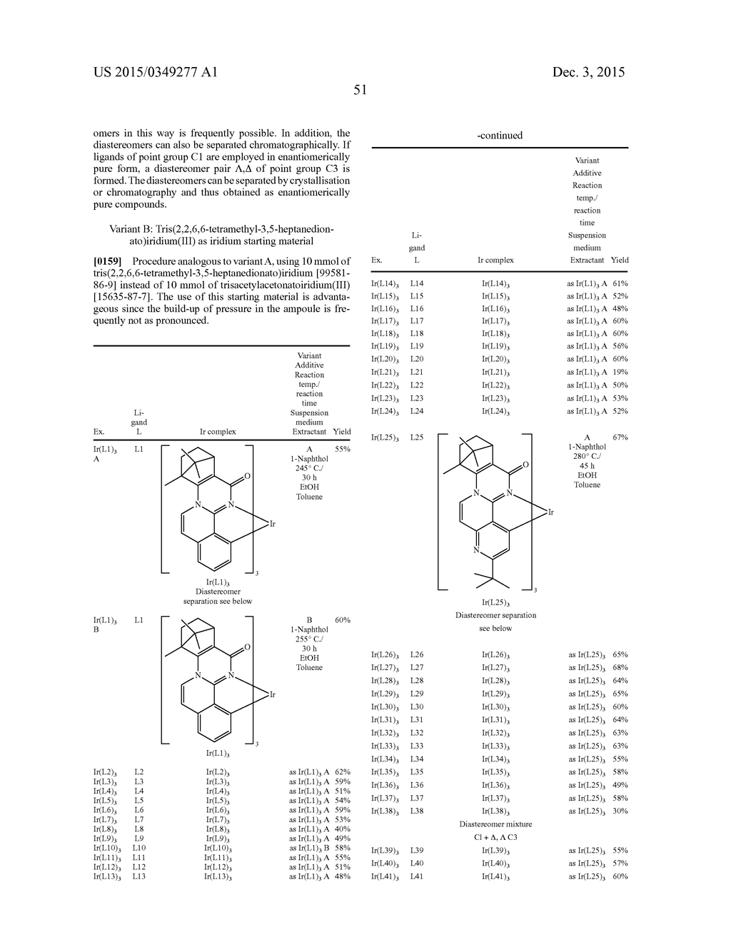 METAL COMPLEXES - diagram, schematic, and image 52