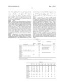 POSITIVE ELECTRODE ACTIVE MATERIAL FOR NONAQUEOUS SECONDARY BATTERY diagram and image