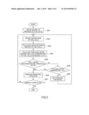 FUEL CELL SYSTEM AND CONTROL METHOD THEREFOR diagram and image