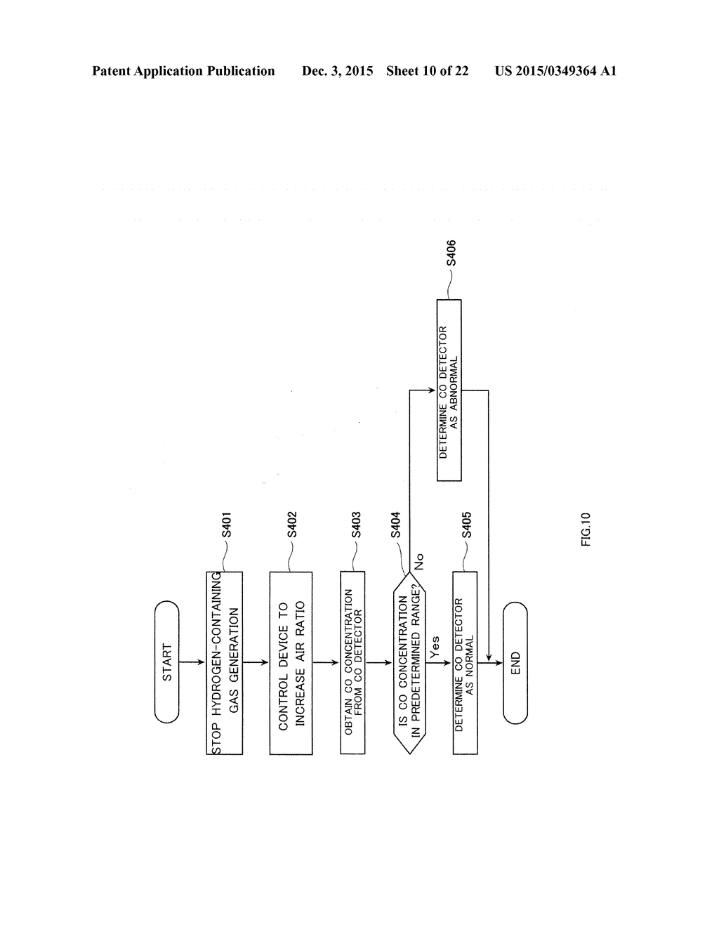 HYDROGEN GENERATION APPARATUS, FUEL CELL SYSTEM INCLUDING THE SAME, METHOD     OF OPERATING HYDROGEN GENERATION APPARATUS, AND METHOD OF OPERATING FUEL     CELL SYSTEM - diagram, schematic, and image 11