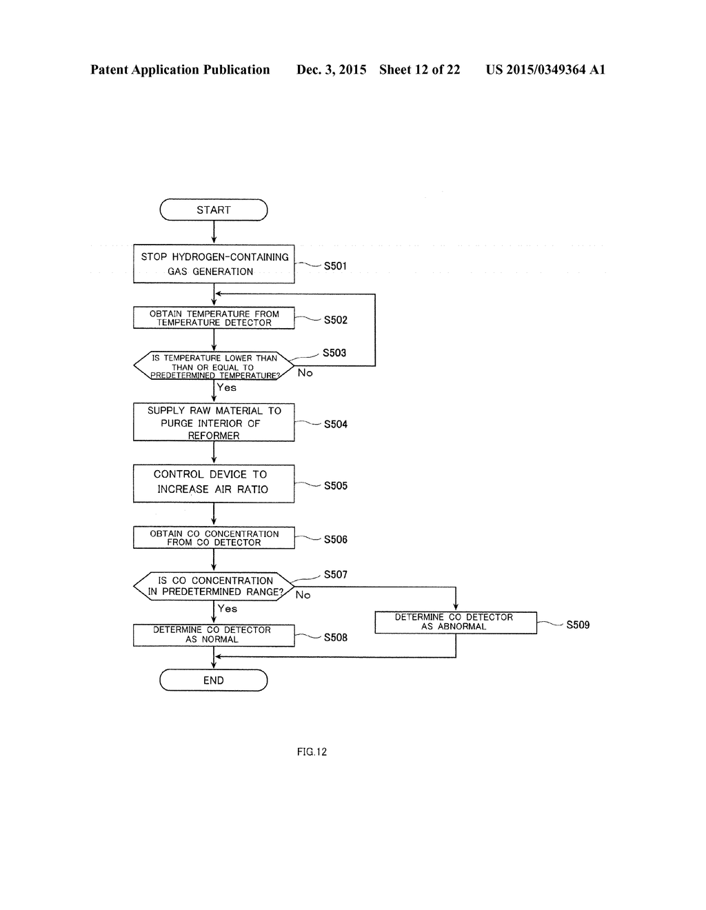 HYDROGEN GENERATION APPARATUS, FUEL CELL SYSTEM INCLUDING THE SAME, METHOD     OF OPERATING HYDROGEN GENERATION APPARATUS, AND METHOD OF OPERATING FUEL     CELL SYSTEM - diagram, schematic, and image 13