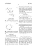 ELECTROLYTE FOR LITHIUM AIR BATTERY AND LITHIUM AIR BATTERY INCLUDING THE     SAME diagram and image