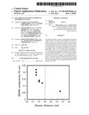 ELECTROLYTE EMULSION AND PROCESS FOR PRODUCING SAME diagram and image