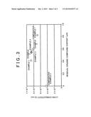 SULFIDE SOLID ELECTROLYTE MATERIAL, LITHIUM SOLID BATTERY AND METHOD OF     PREPARING SULFIDE SOLID ELECTROLYTE MATERIAL diagram and image