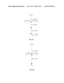 Air Gap Creation In Electronic Devices diagram and image