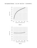 Air Gap Creation In Electronic Devices diagram and image