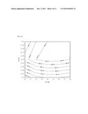 DUAL REFLECTOR ANTENNA WITH HYBRID SUBREFLECTOR diagram and image