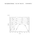 DUAL REFLECTOR ANTENNA WITH HYBRID SUBREFLECTOR diagram and image