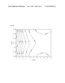 DUAL REFLECTOR ANTENNA WITH HYBRID SUBREFLECTOR diagram and image