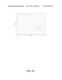 CIRCULARLY POLARIZED ANTENNA diagram and image