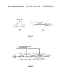 System and Method to Compensate for Frequency Distortions and Polarization     Induced Effects in Optical Systems diagram and image