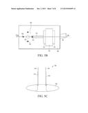 DEVICE AND METHOD FOR CONNECTING AN RF GENERATOR TO A COAXIAL CONDUCTOR diagram and image