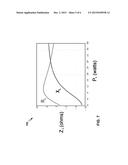 ACTIVE RECTIFIER FOR EFFICIENT WIRELESS POWER TRANSFER diagram and image