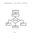 BATTERY CONNECTION METHOD AND APPARATUS diagram and image