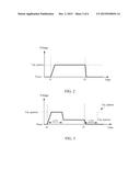 VOLTAGE-ADJUSTING DEVICE AND METHOD IN POWER CONVERSION SYSTEM diagram and image