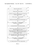 VOLTAGE-ADJUSTING DEVICE AND METHOD IN POWER CONVERSION SYSTEM diagram and image