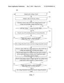 VOLTAGE-ADJUSTING DEVICE AND METHOD IN POWER CONVERSION SYSTEM diagram and image