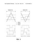 PULSE-WIDTH MODULATION CONTROL OF PARALLELED INVERTERS diagram and image