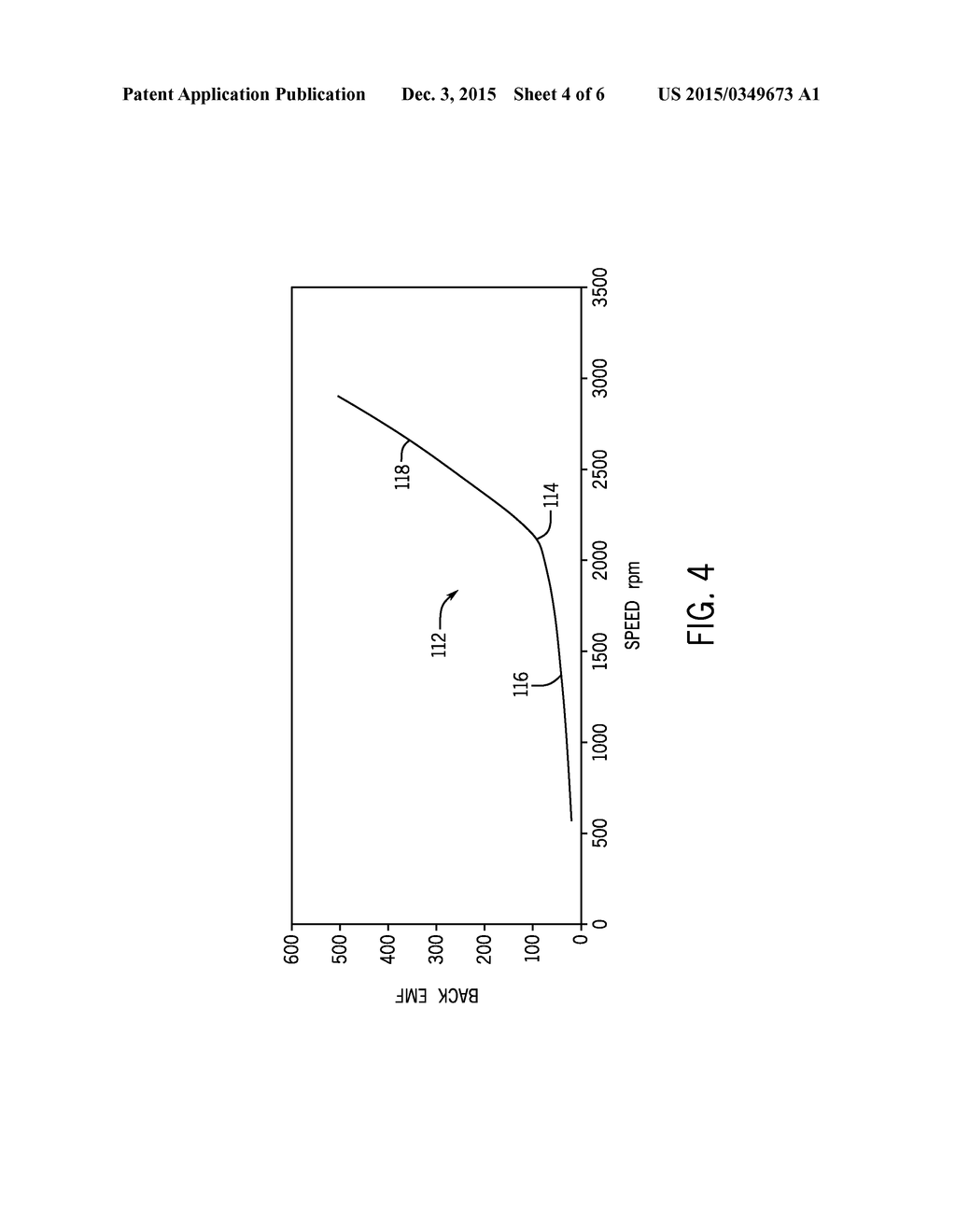 SYSTEM AND METHOD FOR INDUCTION MOTOR SPEED ESTIMATION USING A SOFT     STARTER SYSTEM - diagram, schematic, and image 05