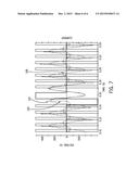 SYSTEM AND METHOD FOR INDUCTION MOTOR SPEED ESTIMATION USING A SOFT     STARTER SYSTEM diagram and image