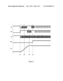 Motor Driving Device diagram and image