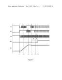 Motor Driving Device diagram and image