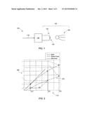 MAIN FIELD VOLTAGE LIMITER IN BRUSHLESS SYNCHRONOUS MACHINES diagram and image