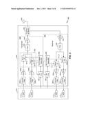 DISTORTION CANCELLATION FOR DUAL STAGE CARRIER-AGGREGATION (CA) LOW NOISE     AMPLIFIER (LNA) NON-LINEAR SECOND ORDER PRODUCTS diagram and image