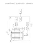 Single Layer Touchscreen with Ground Insertion diagram and image