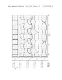 MULTI-MODULUS FREQUENCY DIVIDER diagram and image