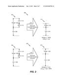 DEDICATED ARITHMETIC ENCODING INSTRUCTION diagram and image