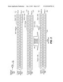 DEDICATED ARITHMETIC ENCODING INSTRUCTION diagram and image