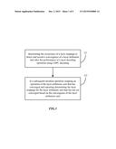 METHOD FOR DETERMINING LAYER STOPPAGE IN LDPC DECODING diagram and image