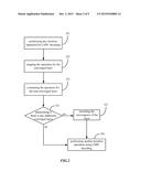 METHOD FOR DETERMINING LAYER STOPPAGE IN LDPC DECODING diagram and image