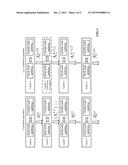 METHOD FOR DETERMINING LAYER STOPPAGE IN LDPC DECODING diagram and image