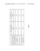 METHOD FOR DETERMINING LAYER STOPPAGE IN LDPC DECODING diagram and image