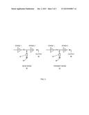 TRANSMIT NOISE AND IMPEDANCE CHANGE MITIGATION IN WIRED COMMUNICATION     SYSTEM diagram and image