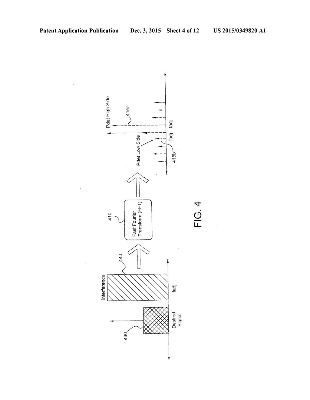 Detection and Mitigation of Interference Based on Interference Location - diagram, schematic, and image 05