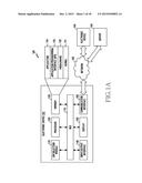 ELECTRONIC DEVICE HAVING MULTIPLE SUBSCRIBER IDENTITY MODULES AND METHOD     THEREFOR diagram and image