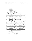 ELECTRONIC DEVICE HAVING MULTIPLE SUBSCRIBER IDENTITY MODULES AND METHOD     THEREFOR diagram and image