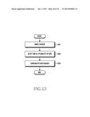 ELECTRONIC DEVICE HAVING MULTIPLE SUBSCRIBER IDENTITY MODULES AND METHOD     THEREFOR diagram and image