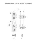 APPARATUS FOR TRANSMITTING BROADCAST SIGNALS, APPARATUS FOR RECEIVING     BROADCAST SIGNALS, METHOD FOR TRANSMITTING BROADCAST SIGNALS AND METHOD     FOR RECEIVING BROADCAST SIGNALS diagram and image