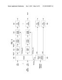 APPARATUS FOR TRANSMITTING BROADCAST SIGNALS, APPARATUS FOR RECEIVING     BROADCAST SIGNALS, METHOD FOR TRANSMITTING BROADCAST SIGNALS AND METHOD     FOR RECEIVING BROADCAST SIGNALS diagram and image