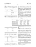 APPARATUS FOR TRANSMITTING BROADCAST SIGNALS, APPARATUS FOR RECEIVING     BROADCAST SIGNALS, METHOD FOR TRANSMITTING BROADCAST SIGNALS AND METHOD     FOR RECEIVING BROADCAST SIGNALS diagram and image