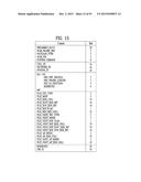 APPARATUS FOR TRANSMITTING BROADCAST SIGNALS, APPARATUS FOR RECEIVING     BROADCAST SIGNALS, METHOD FOR TRANSMITTING BROADCAST SIGNALS AND METHOD     FOR RECEIVING BROADCAST SIGNALS diagram and image