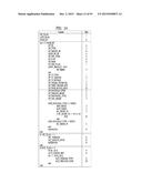 APPARATUS FOR TRANSMITTING BROADCAST SIGNALS, APPARATUS FOR RECEIVING     BROADCAST SIGNALS, METHOD FOR TRANSMITTING BROADCAST SIGNALS AND METHOD     FOR RECEIVING BROADCAST SIGNALS diagram and image